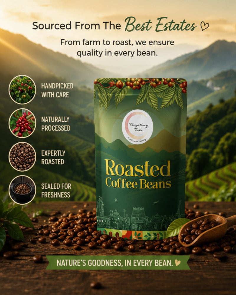 80% Arabica Beans and 20% Robusta Beans