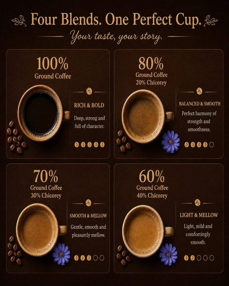 CLASSIC BLEND- 70% COFFEE & 30% CHICORY