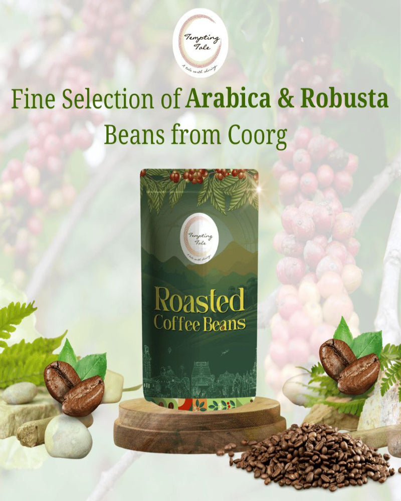 80% Arabica Beans and 20% Robusta Beans